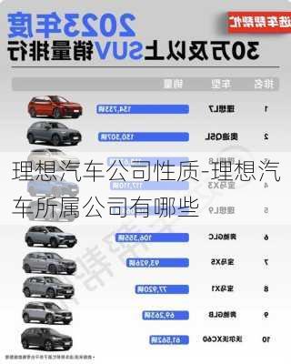 理想汽车公司性质-理想汽车所属公司有哪些