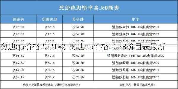 奥迪q5价格2021款-奥迪q5价格2023价目表最新