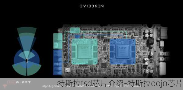 特斯拉fsd芯片介绍-特斯拉dojo芯片