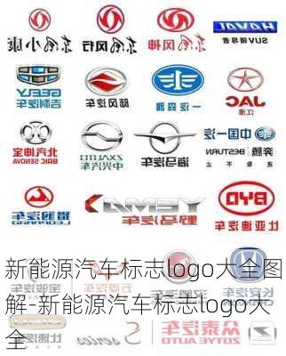 新能源汽车标志logo大全图解-新能源汽车标志logo大全