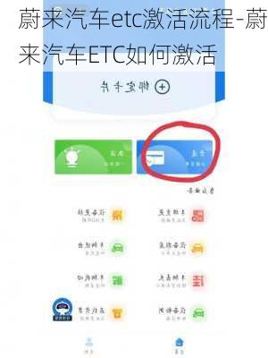 蔚来汽车etc激活流程-蔚来汽车ETC如何激活