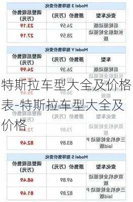 特斯拉车型大全及价格表-特斯拉车型大全及价格