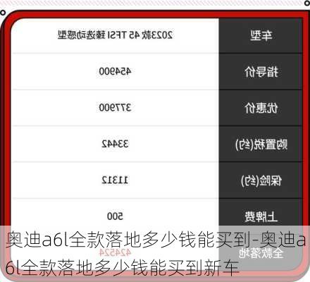奥迪a6l全款落地多少钱能买到-奥迪a6l全款落地多少钱能买到新车