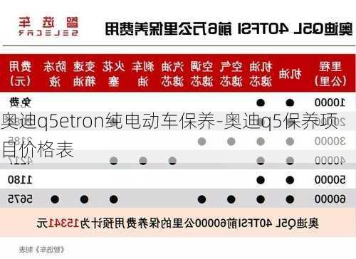 奥迪q5etron纯电动车保养-奥迪q5保养项目价格表