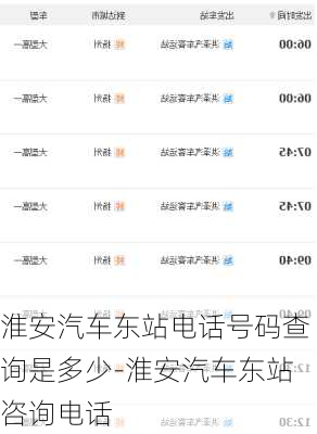 淮安汽车东站电话号码查询是多少-淮安汽车东站咨询电话