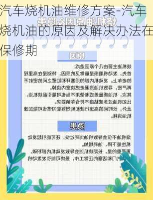 汽车烧机油维修方案-汽车烧机油的原因及解决办法在保修期