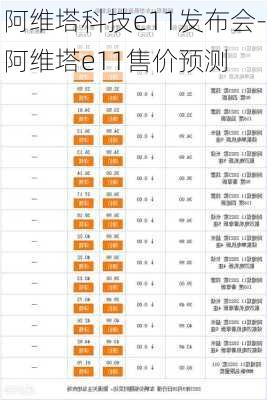 阿维塔科技e11发布会-阿维塔e11售价预测