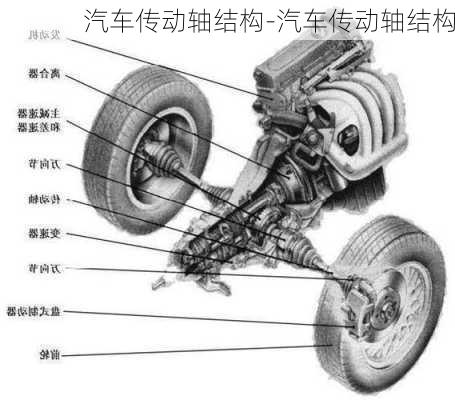 汽车传动轴结构-汽车传动轴结构