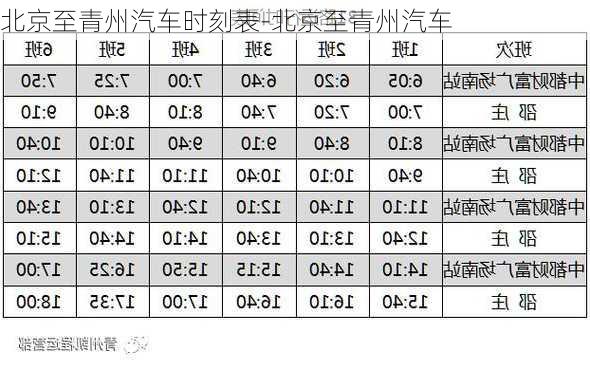 北京至青州汽车时刻表-北京至青州汽车