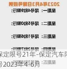 保定限号21年-保定汽车限号2023年4-6月