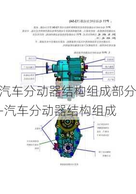 汽车分动器结构组成部分-汽车分动器结构组成