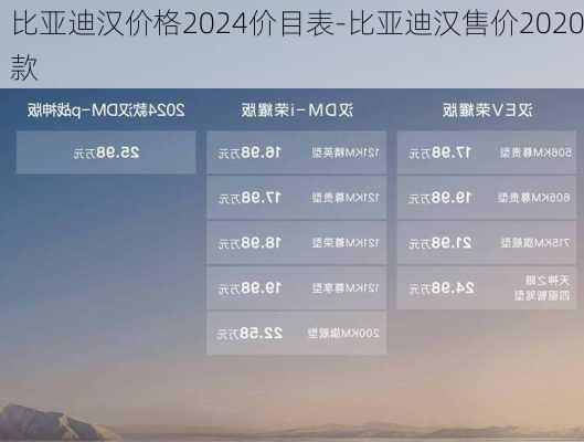 比亚迪汉价格2024价目表-比亚迪汉售价2020款