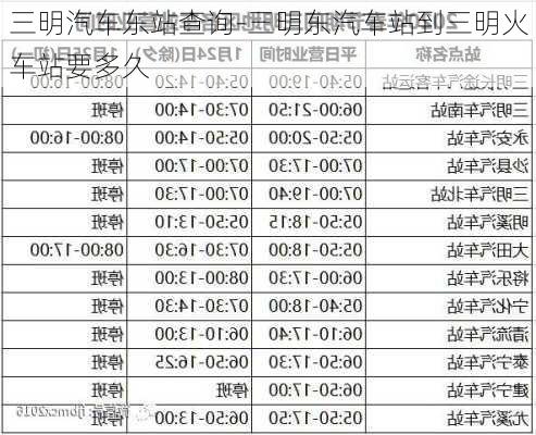 三明汽车东站查询-三明东汽车站到三明火车站要多久