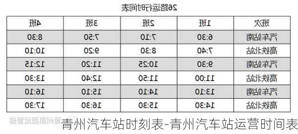 青州汽车站时刻表-青州汽车站运营时间表