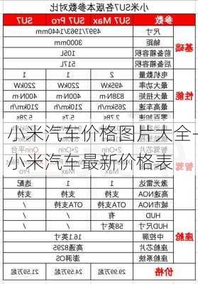 小米汽车价格图片大全-小米汽车最新价格表