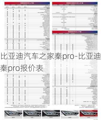 比亚迪汽车之家秦pro-比亚迪秦pro报价表