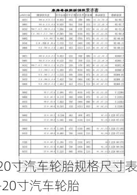 20寸汽车轮胎规格尺寸表-20寸汽车轮胎