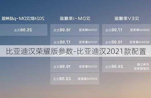 比亚迪汉荣耀版参数-比亚迪汉2021款配置