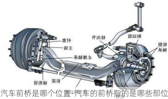 汽车前桥是哪个位置-汽车的前桥指的是哪些部位