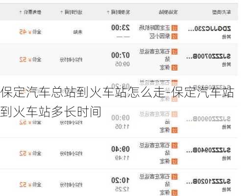 保定汽车总站到火车站怎么走-保定汽车站到火车站多长时间