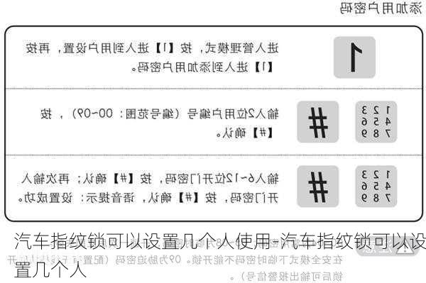 汽车指纹锁可以设置几个人使用-汽车指纹锁可以设置几个人