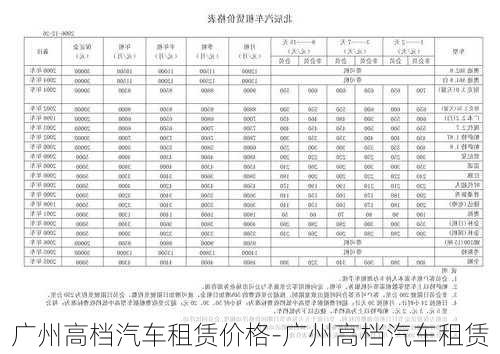 广州高档汽车租赁价格-广州高档汽车租赁