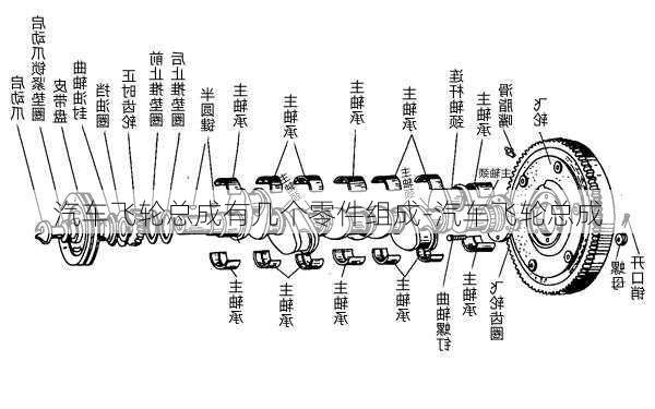 汽车飞轮总成有几个零件组成-汽车飞轮总成