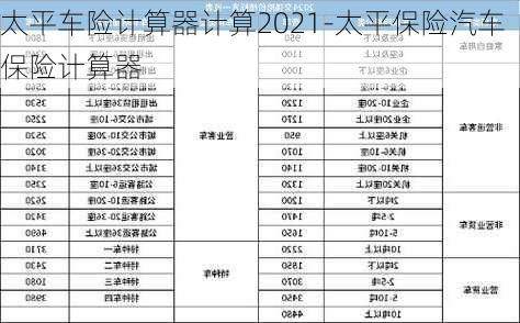 太平车险计算器计算2021-太平保险汽车保险计算器