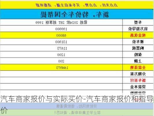 汽车商家报价与实际买价-汽车商家报价和指导价