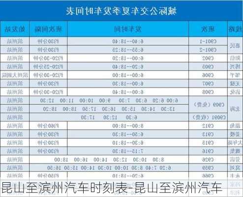 昆山至滨州汽车时刻表-昆山至滨州汽车