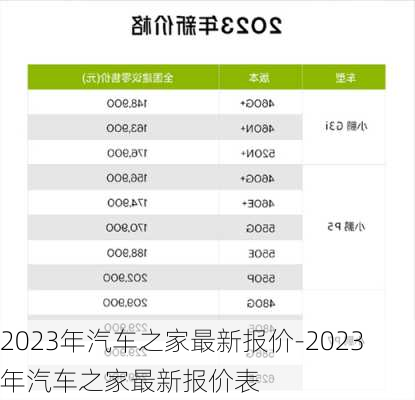 2023年汽车之家最新报价-2023年汽车之家最新报价表