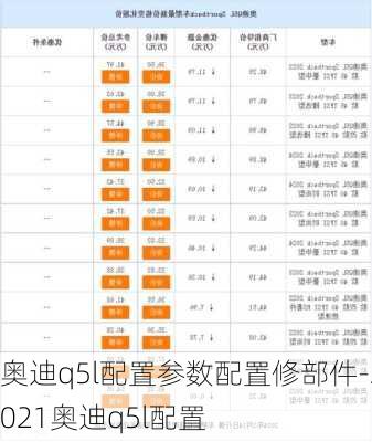 奥迪q5l配置参数配置修部件-2021奥迪q5l配置