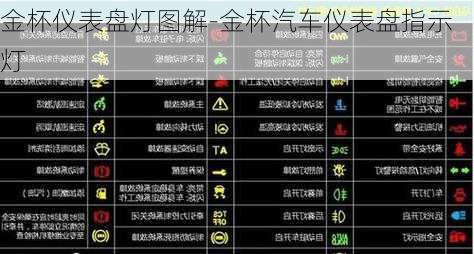 金杯仪表盘灯图解-金杯汽车仪表盘指示灯