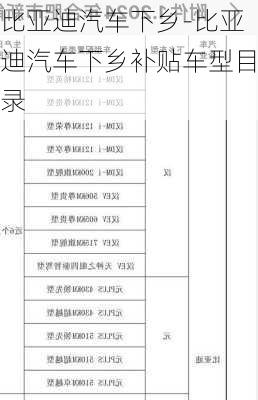 比亚迪汽车下乡-比亚迪汽车下乡补贴车型目录