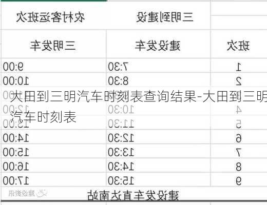 大田到三明汽车时刻表查询结果-大田到三明汽车时刻表