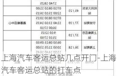 上海汽车客运总站几点开门-上海汽车客运总站的打车点