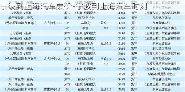 宁波到上海汽车票价-宁波到上海汽车时刻