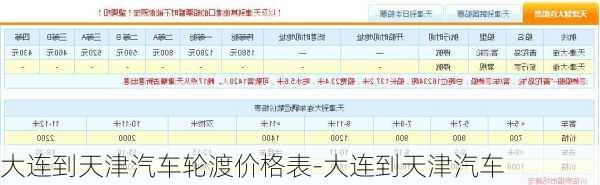 大连到天津汽车轮渡价格表-大连到天津汽车