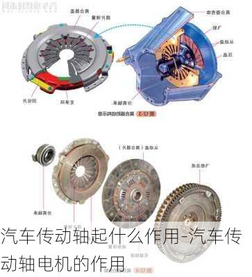 汽车传动轴起什么作用-汽车传动轴电机的作用