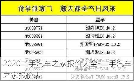 2020二手汽车之家报价大全-二手汽车之家报价表