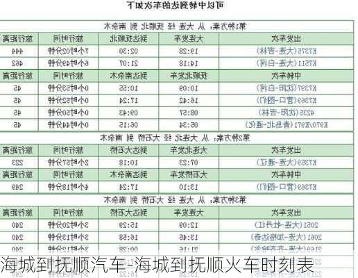 海城到抚顺汽车-海城到抚顺火车时刻表