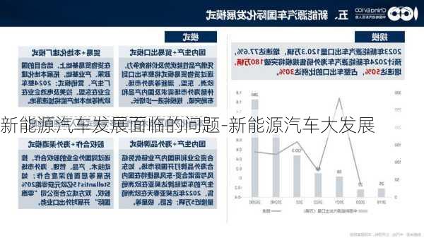 新能源汽车发展面临的问题-新能源汽车大发展