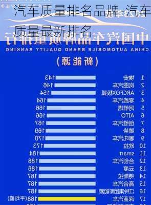 汽车质量排名品牌-汽车质量最新排名