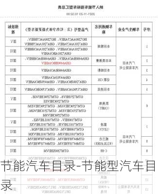 节能汽车目录-节能型汽车目录