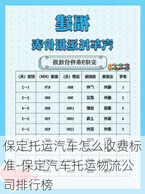 保定托运汽车怎么收费标准-保定汽车托运物流公司排行榜