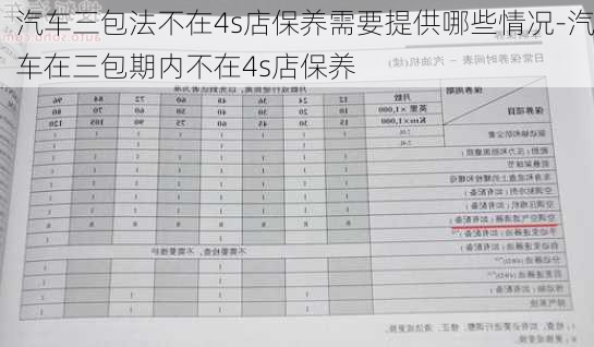 汽车三包法不在4s店保养需要提供哪些情况-汽车在三包期内不在4s店保养