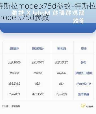 特斯拉modelx75d参数-特斯拉models75d参数