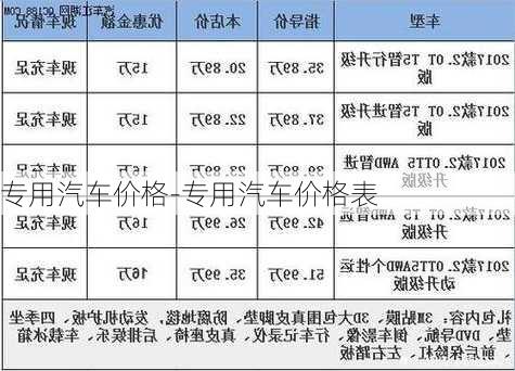 专用汽车价格-专用汽车价格表