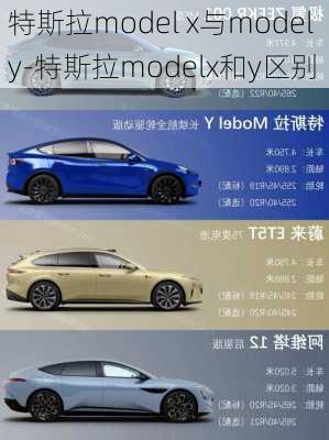 特斯拉model x与model y-特斯拉modelx和y区别