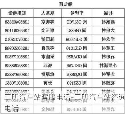 三明汽车站客服电话-三明汽车站咨询电话